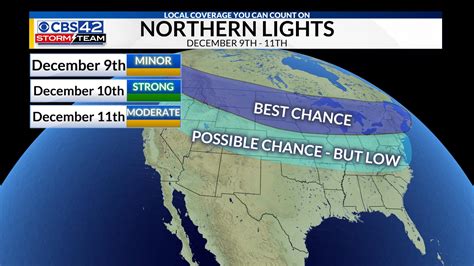 Where Can You See The Northern Lights