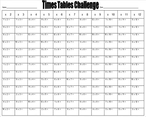 Printable Multiplication Table 1 12 Blank