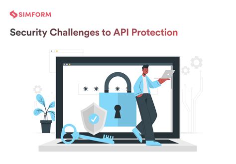 Api Security Best Practices To Protect Your Business