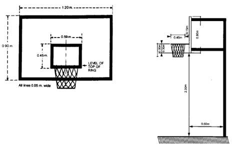 Basketball Hoop Diy Basketball Moves Basketball Backboard Basketball