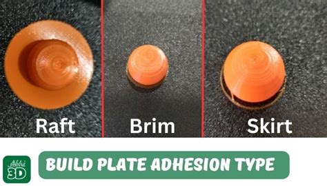 All Build Plate Adhesion Type Explained With Examples Best 3d Printer