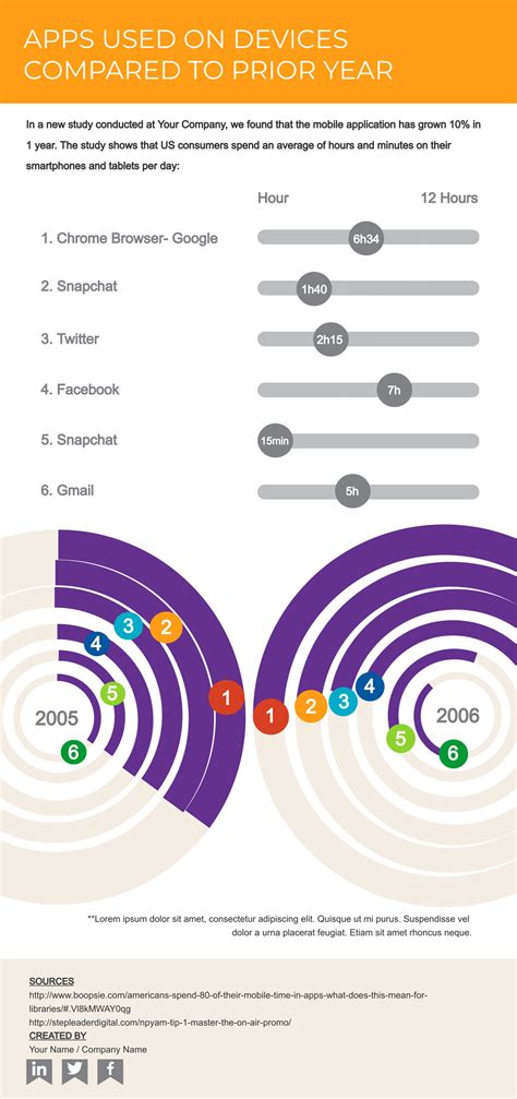 20 Comparison Infographic Templates To Use Right Away