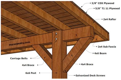 Do it yourself covered patio designs blueprints how to design and build modern furniture. Patio Cover Plans - Build Your Patio Cover or Deck Cover