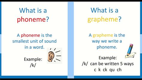 Whats The Difference Between A Grapheme And A Phoneme Trust The Answer