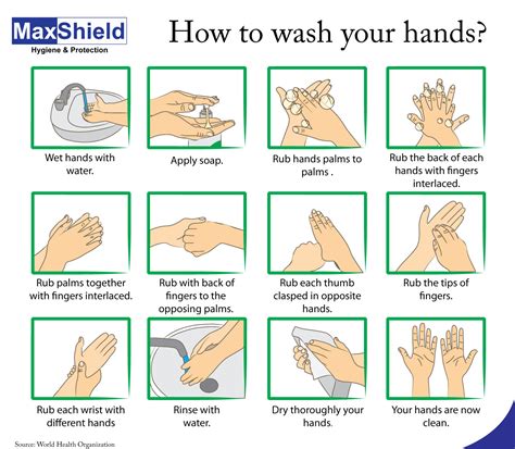 Protect Yourself Wash Your Hands Maxshield Hygiene And Protection Hand Washing Steps