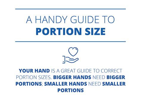 A Handy Guide To Portion Size Cch
