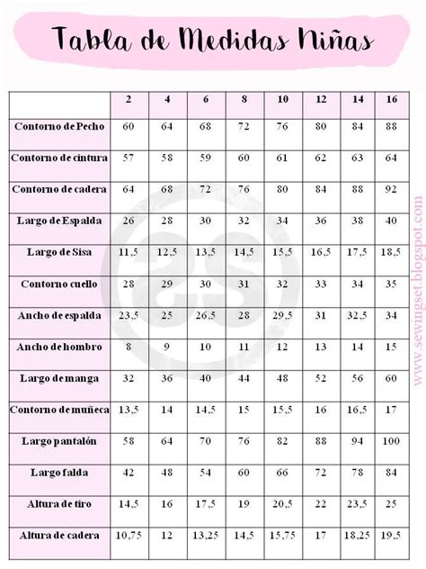 Como Se Escribe 76 Alba