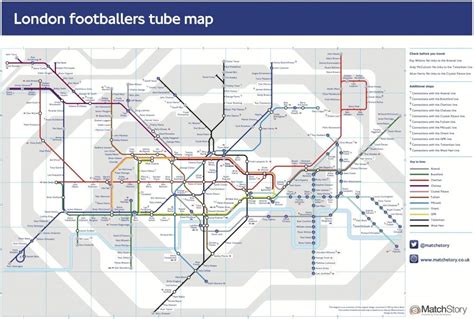 Matchstory London Footballers Tube Map Visual Evolution