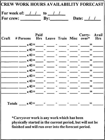 What is expected of you? Appendix D: Sample Forms and Work Orders | Engineering360