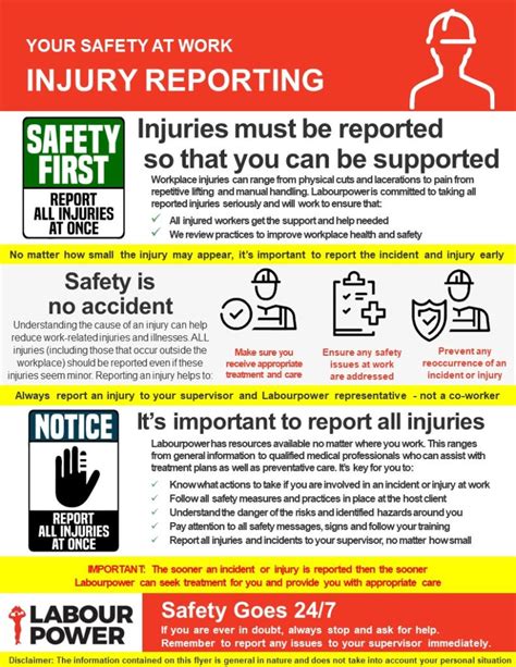 Accident Reporting Safety Poster Health And Safety Poster Safety Images