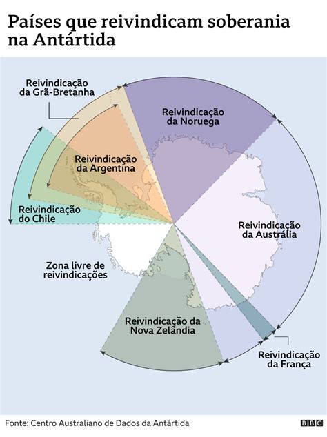 Antártida Os Países Que Disputam A Soberania Do Continente Gelado