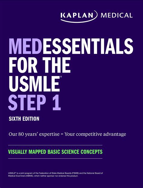 Kaplan Usmle Step 1 Videos Free Torrents Peopletide