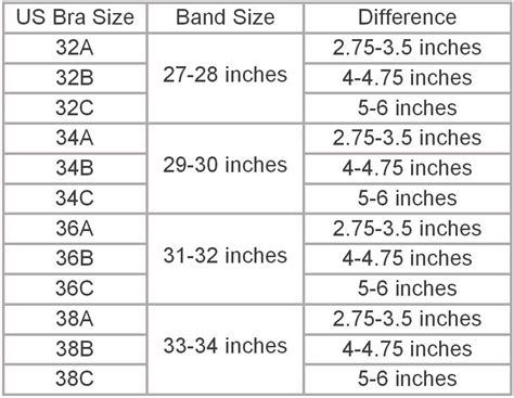 Size Guide Ecetick