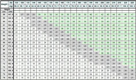 Multi Dose Vial 28 Day Expiration Calendar Free Calendar Template