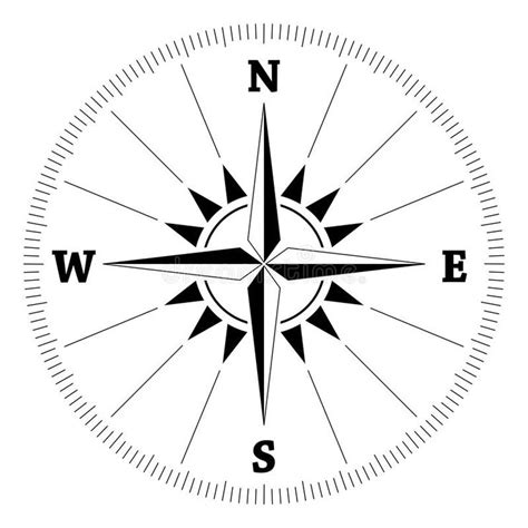 Compass Wind Rose Compass Rose Wind Rose With Cardinal Directions