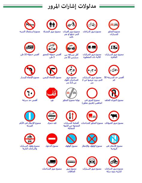 العلامات المرورية شرح اشارات المرور بالصور