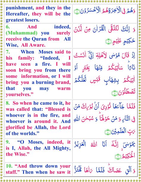 Surah An Namal English Quran O Sunnat