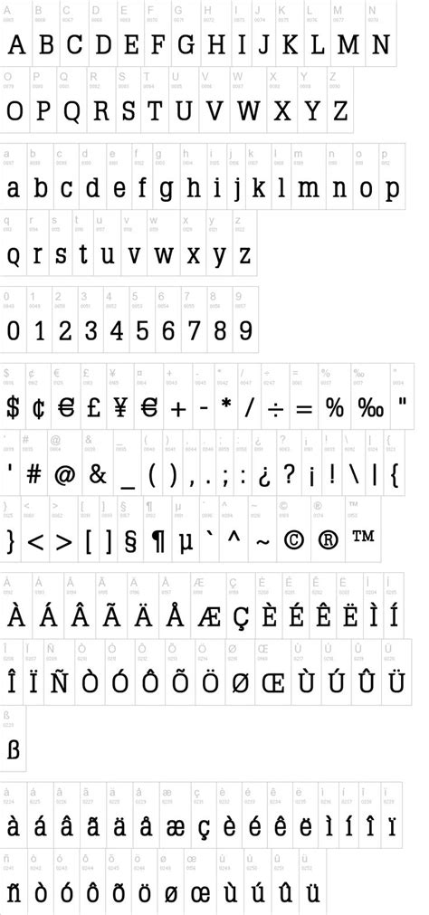 Typo Latin Serif Typography Fonts Serif Fonts Gravity Print