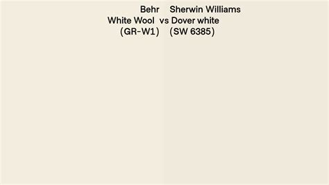 Behr White Wool Gr W1 Vs Sherwin Williams Dover White Sw 6385 Side