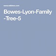 Bowes-Lyon-Family-Tree-5 | Lyon family, Bowes lyon, Family tree