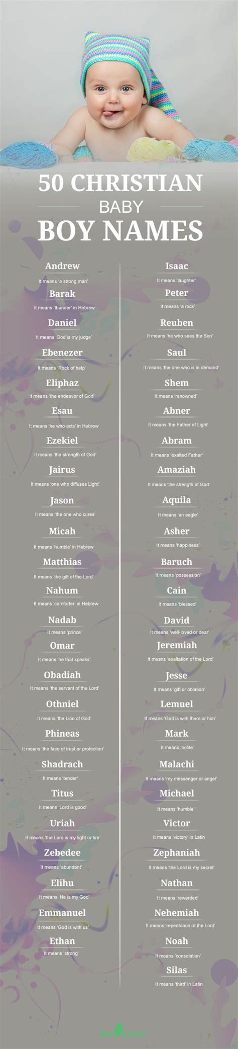 Looking for the perfect name for your little one? Biblical Names: 200 Beautiful And Unique Christian Boy ...