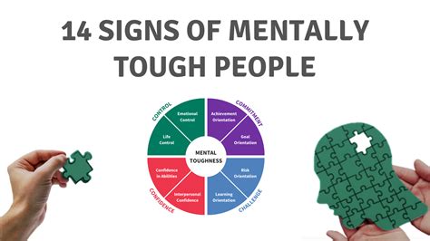 14 Signs Of Mentally Tough People Aqr International