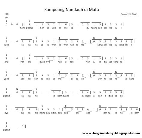 Perjalanan jauh tak ku rasa kerna hati ku melonjak sama ingin berjumpa sanak saudara yang selalu bermain di mata. lirik dan makna lagu kampuang nan jauh dimato - MASOYIT