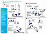 Photos of Lower Abdominal Muscle Exercises