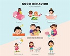 Good Behaviour Part 2 Children's educational graphics. | Etsy