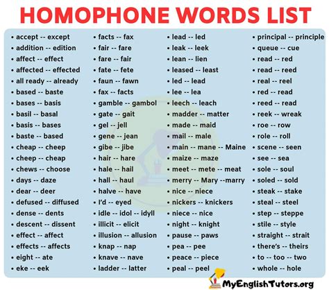 Homophones List 400 Common Homophones In English For Esl Learners