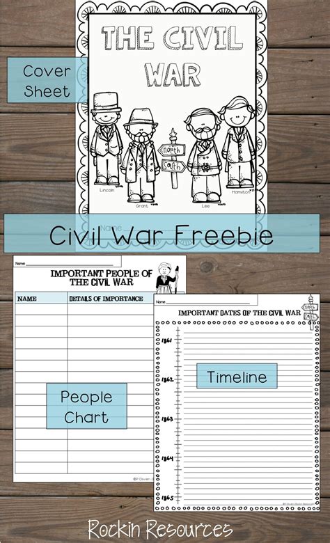 Civil War Timeline Cover Page And Chart Free Civil War Timeline