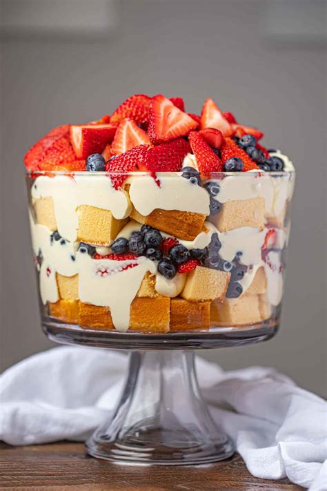 Dust the cake with confectioners' sugar, cut in squares, and place on dessert plates. Barefoot Contessa Trifle Dessert : Raspberry And ...