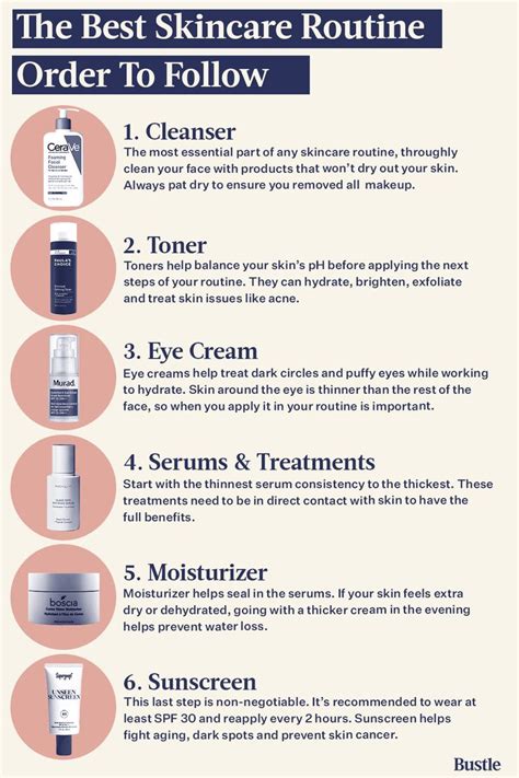 The Best Skin Care Routine Order To Follow According To Experts Skin Care Routine Order