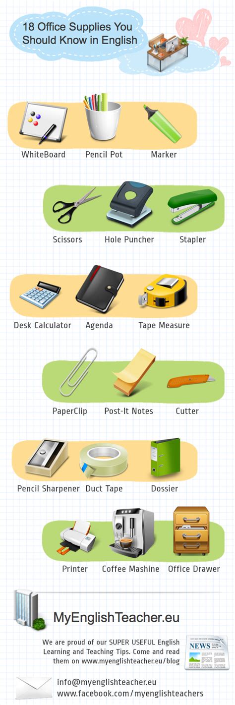 18 Office Supplies You Should Know In English Infographic English