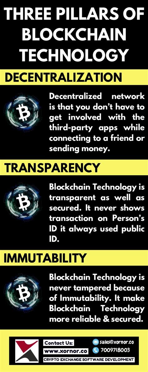Go and join the reddit forums, gitbub pages, and stackexchange and connect with other developers and always be on the lookout for any news regarding. Calaméo - Three Pillars Of Blockchain Technology