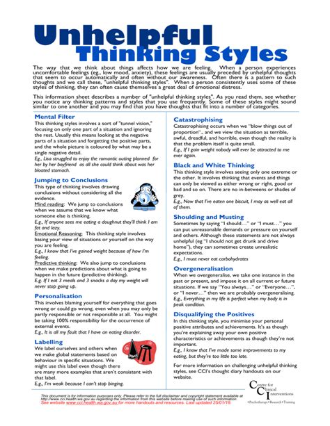 Eating Disorders Information Sheet 28 Unhelpful Thinking Styles