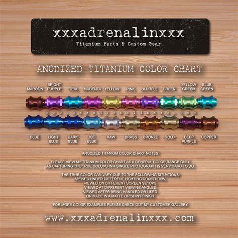 Titanium Anodizing Color Chart Xxxadrenalinxxx
