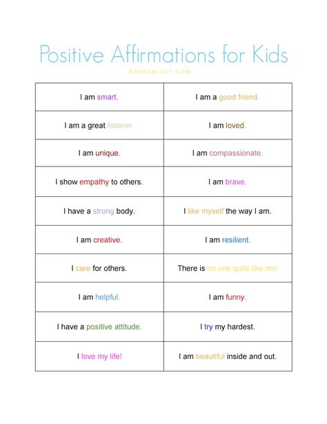 Yoga Practice Kidsyoga List Of Affirmations Positive Affirmations For