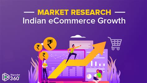 Growth Of Ecommerce In India Market Research Kartrocket