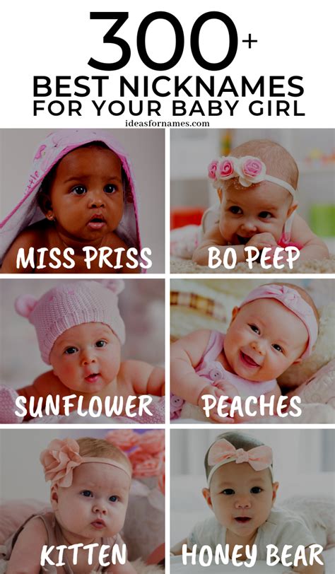 300 Cute And Sweet Nicknames For Your Baby Girl