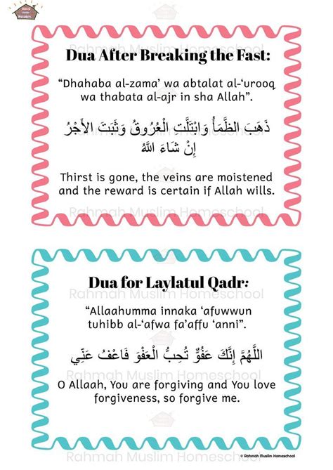 Ramadan Duas Poster In English And Bahasa Dua For Breaking The Fast