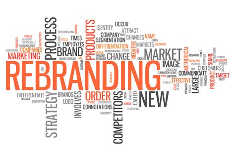 Rebranding Logo Branding Your Business Rebranding Reb