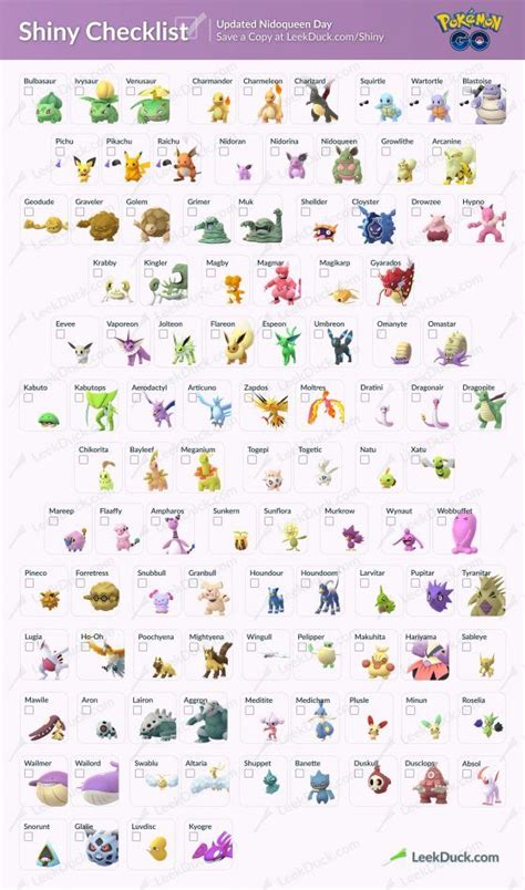 Complete List Of Shiny Pokemon In Pokemon Go