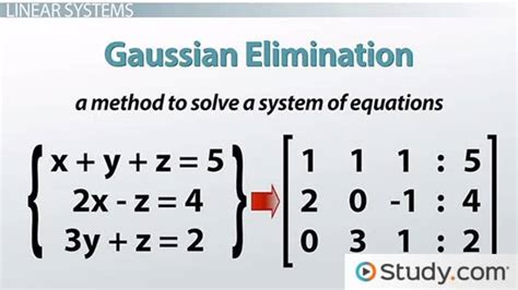 How To Solve Linear Systems Using Gaussian Elimination Video And Lesson