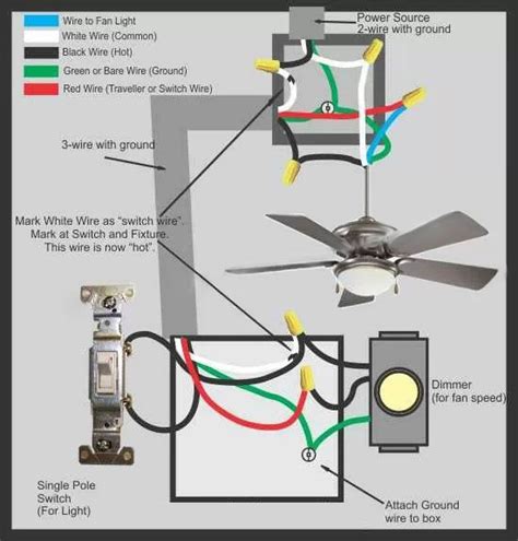Harbor Breeze Ceiling Fan Wiring Diagram And Instructions Breeze