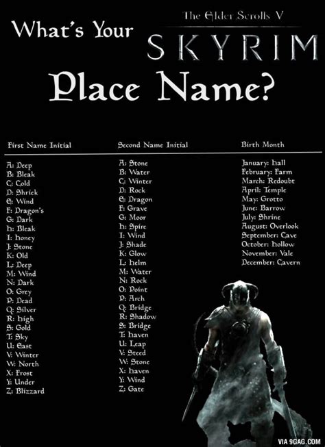 Best Skyrim Name Generators For Argonian Dark Elf And Nord Names My
