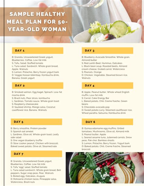 Sample Healthy Meal Plan For 50 Year Old Woman