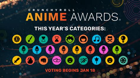 Crunchyroll Announces Sixth Annual Anime Awards