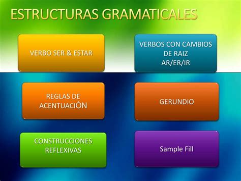 ¿qué Es Estructura Gramatical Y Ejemplos Studio Apartment Hub