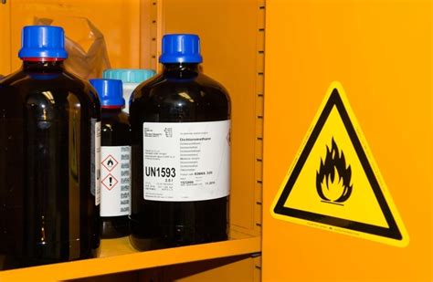 How To Read Chemical Hazard Symbols And Hazard Pictograms